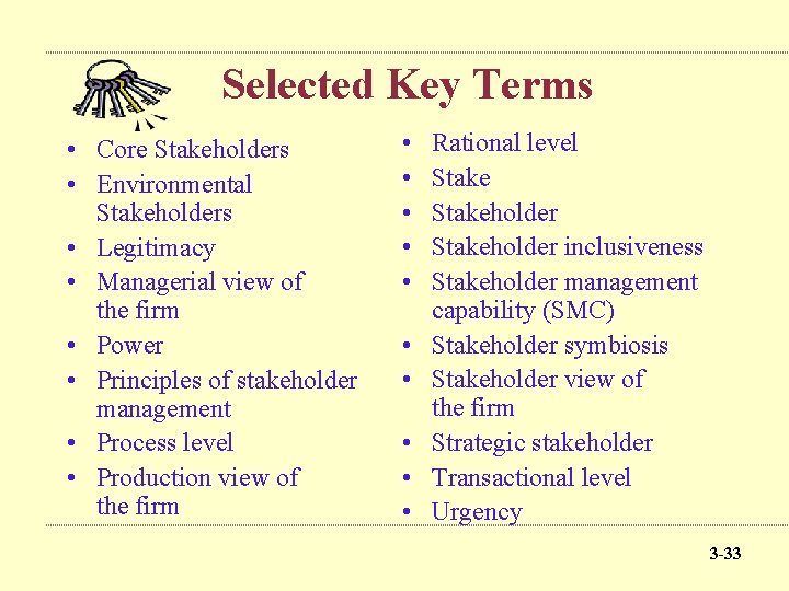 Selected Key Terms • Core Stakeholders • Environmental Stakeholders • Legitimacy • Managerial view