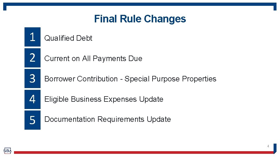 Final Rule Changes 1 Qualified Debt 2 Current on All Payments Due 3 Borrower