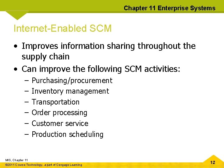 Chapter 11 Enterprise Systems Internet-Enabled SCM • Improves information sharing throughout the supply chain