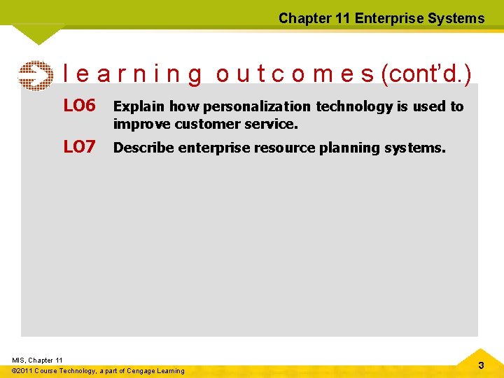 Chapter 11 Enterprise Systems l e a r n i n g o u