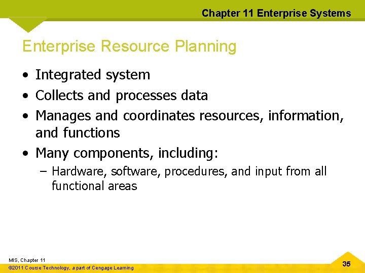 Chapter 11 Enterprise Systems Enterprise Resource Planning • Integrated system • Collects and processes