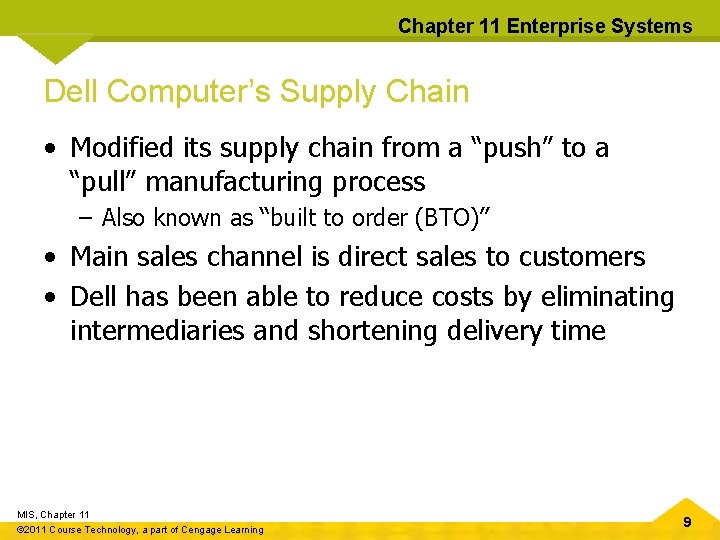 Chapter 11 Enterprise Systems Dell Computer’s Supply Chain • Modified its supply chain from