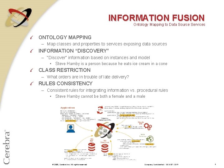 INFORMATION FUSION Ontology Mapping to Data Source Services ONTOLOGY MAPPING – Map classes and