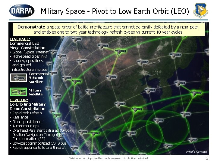 Military Space - Pivot to Low Earth Orbit (LEO) Demonstrate a space order of