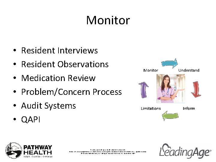 Monitor • • • Resident Interviews Resident Observations Medication Review Problem/Concern Process Audit Systems