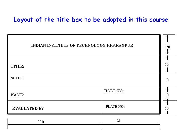 Layout of the title box to be adopted in this course INDIAN INSTITUTE OF