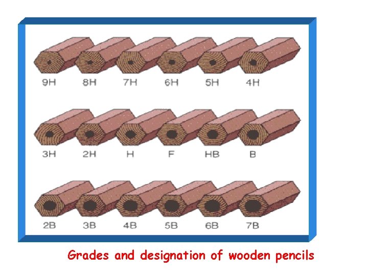 Grades and designation of wooden pencils 