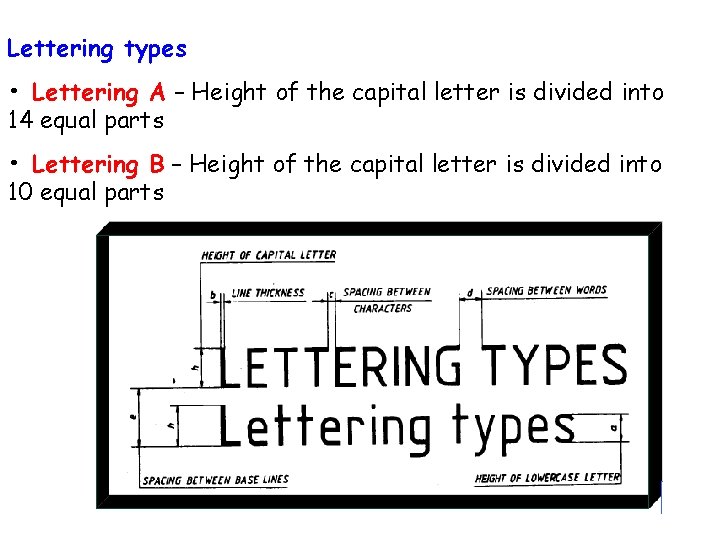 Lettering types • Lettering A – Height of the capital letter is divided into