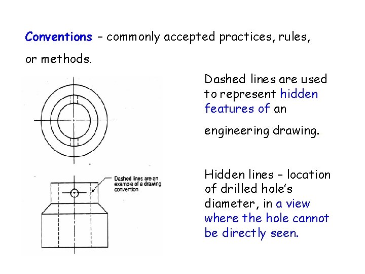 Conventions – commonly accepted practices, rules, or methods. Dashed lines are used to represent