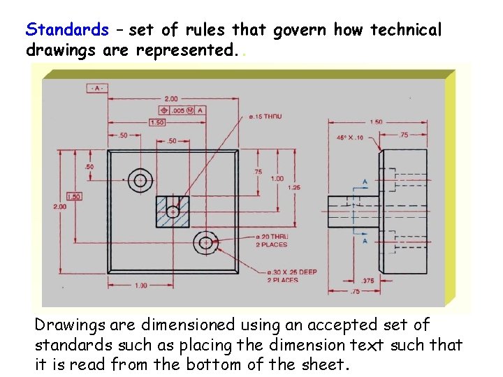 Standards – set of rules that govern how technical drawings are represented. . Drawings