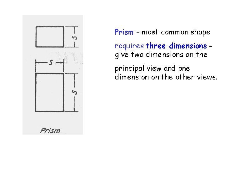 Prism – most common shape requires three dimensions give two dimensions on the principal