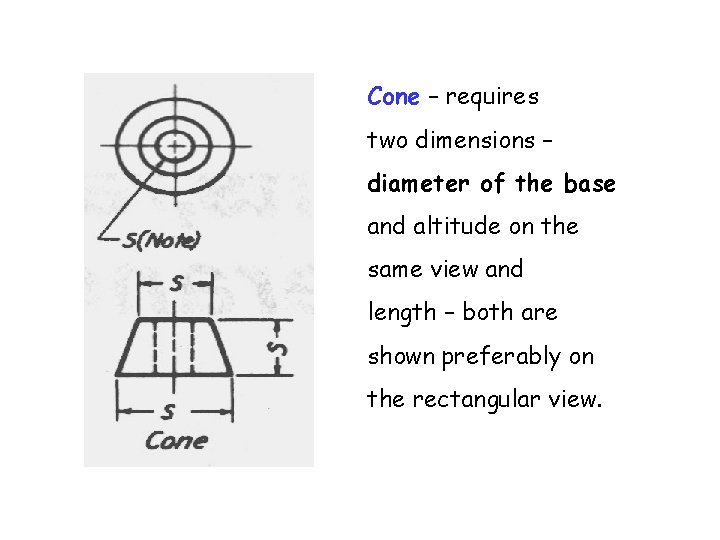 Cone – requires two dimensions – diameter of the base and altitude on the