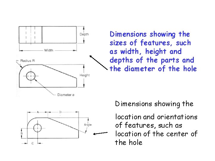 Dimensions showing the sizes of features, such as width, height and depths of the