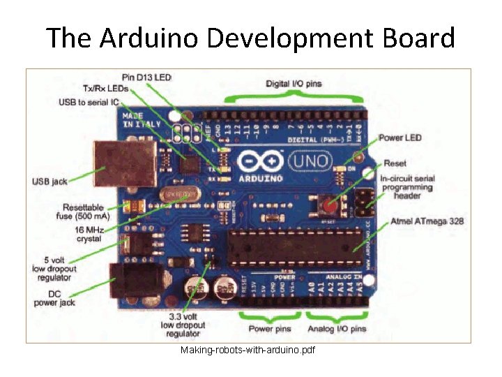 The Arduino Development Board Making-robots-with-arduino. pdf 