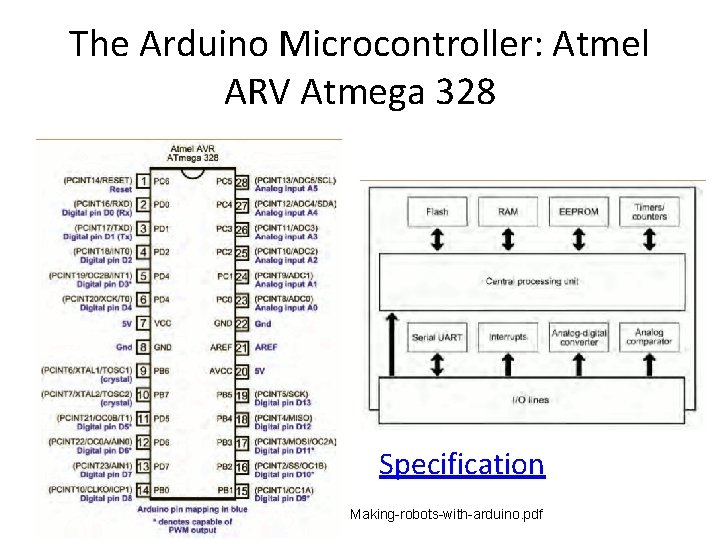 The Arduino Microcontroller: Atmel ARV Atmega 328 Specification Making-robots-with-arduino. pdf 