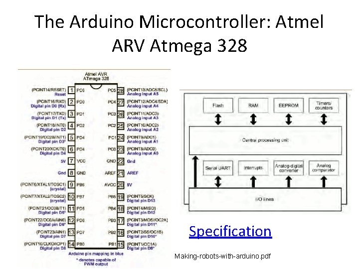 The Arduino Microcontroller: Atmel ARV Atmega 328 Specification Making-robots-with-arduino. pdf The Arduino Microcontroller: Atmel ARV Atmega 328 Specification Making-robots-with-arduino. pdf