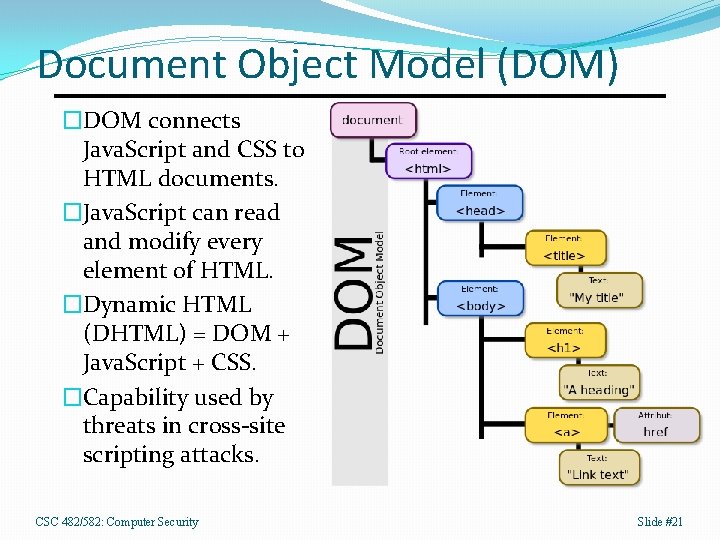 Document Object Model (DOM) �DOM connects Java. Script and CSS to HTML documents. �Java.