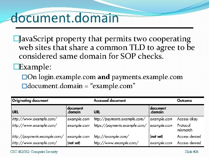 document. domain �Java. Script property that permits two cooperating web sites that share a