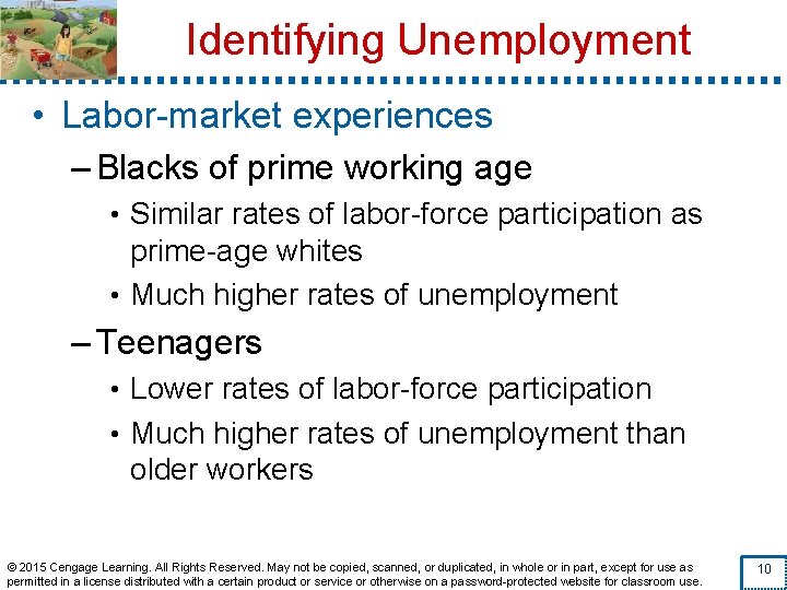 Identifying Unemployment • Labor-market experiences – Blacks of prime working age • Similar rates