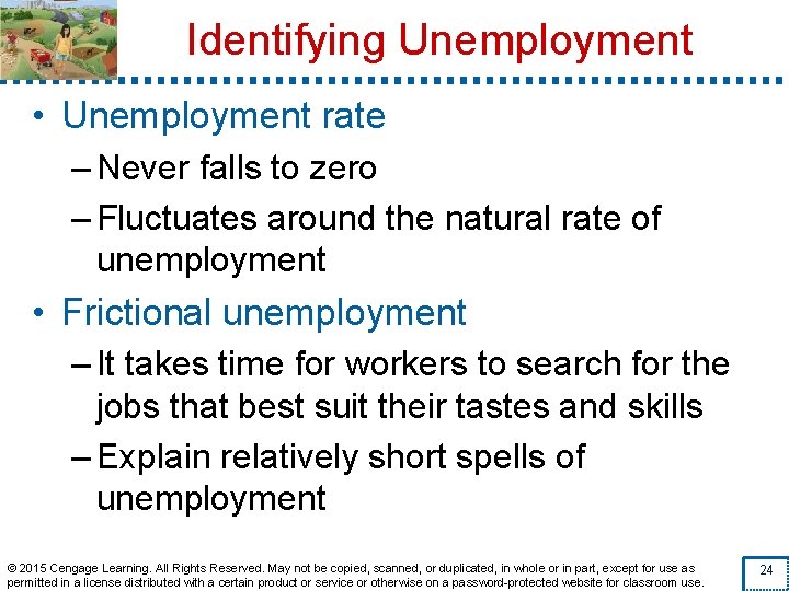 Identifying Unemployment • Unemployment rate – Never falls to zero – Fluctuates around the