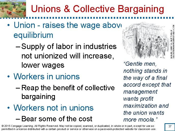 Unions & Collective Bargaining • Union - raises the wage above equilibrium – Supply