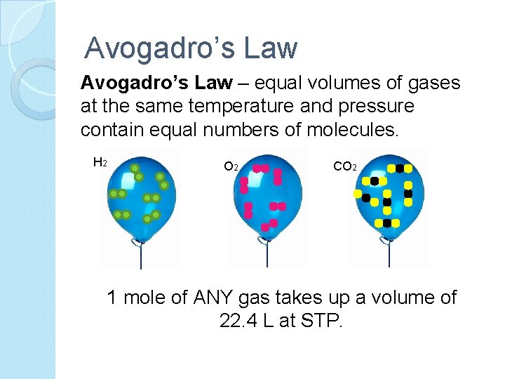 Avogadro’s Law – equal volumes of gases at the same temperature and pressure contain Avogadro’s Law – equal volumes of gases at the same temperature and pressure contain