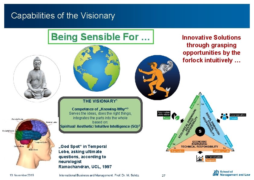 Capabilities of the Visionary Being Sensible For … Innovative Solutions through grasping opportunities by