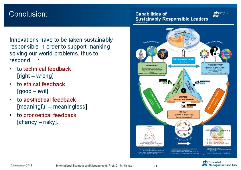 Conclusion: Click to add title Innovations have to be taken sustainably responsible in order