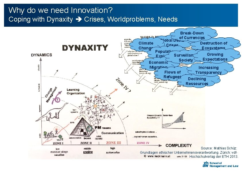 Why do we need Innovation? Coping with Dynaxity Crises, Worldproblems, Needs Break-Down of Currencies