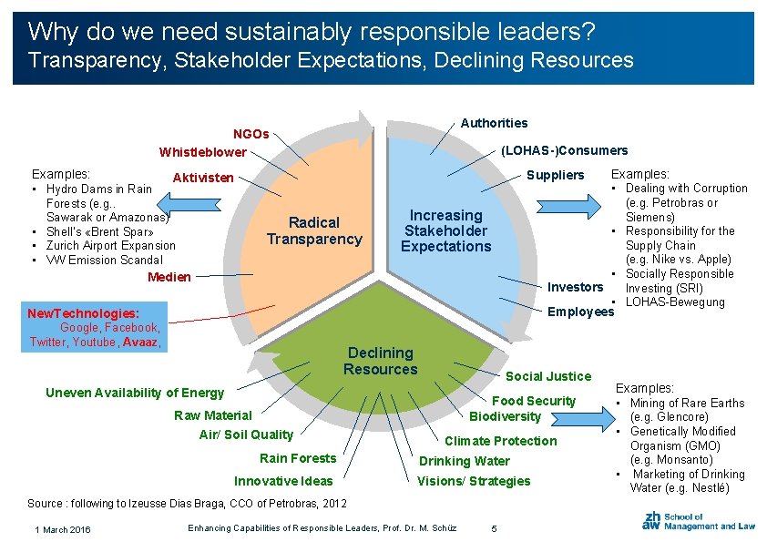 Why do we need sustainably responsible leaders? Transparency, Stakeholder Expectations, Declining Resources Authorities NGOs