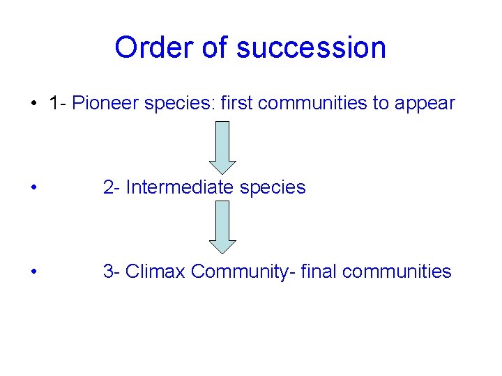 Order of succession • 1 - Pioneer species: first communities to appear • 2