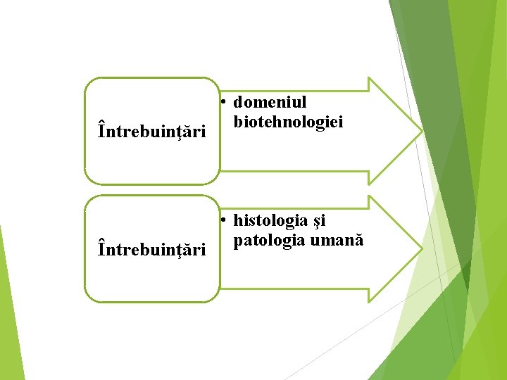 Întrebuinţări • domeniul biotehnologiei • histologia şi patologia umană 