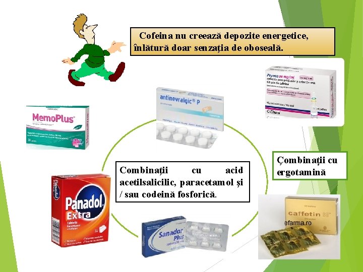  Cofeina nu creează depozite energetice, înlătură doar senzaţia de oboseală. Combinaţii cu acid