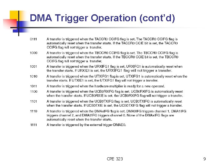 DMA Trigger Operation (cont’d) CPE 323 9 