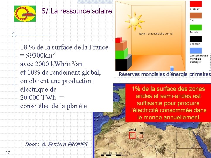 5/ La ressource solaire 18 % de la surface de la France = 99300