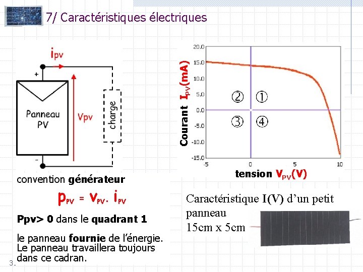 Courant IPV(m. A) 7/ Caractéristiques électriques convention générateur p. PV = v. PV. i.