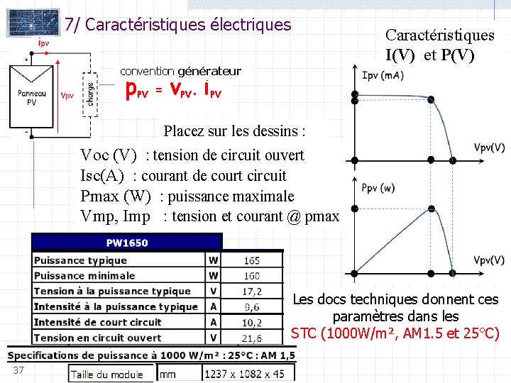 7/ Caractéristiques électriques Caractéristiques I(V) et P(V) convention générateur p. PV = v. PV.