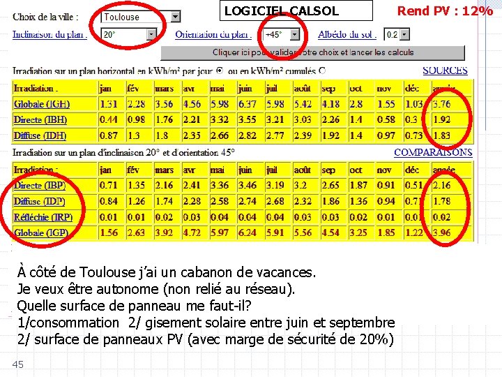 LOGICIEL CALSOL À côté de Toulouse j’ai un cabanon de vacances. Je veux être