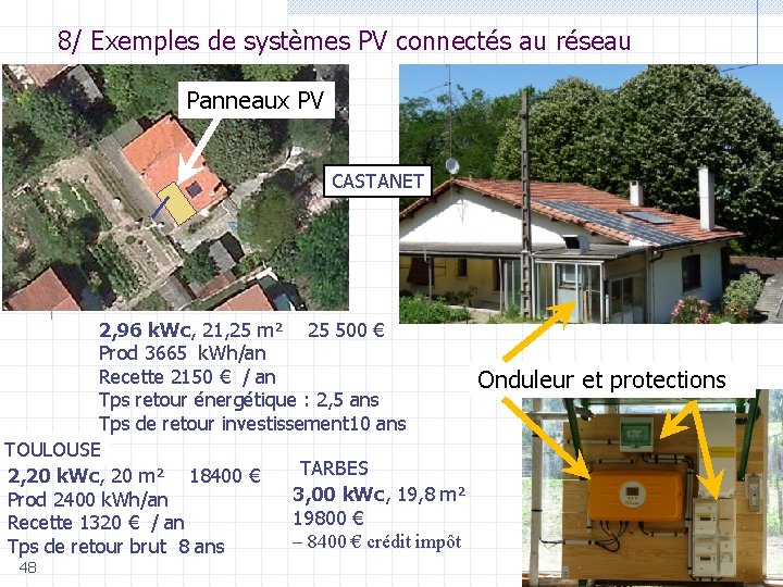 8/ Exemples de systèmes PV connectés au réseau Panneaux PV CASTANET 2, 96 k.