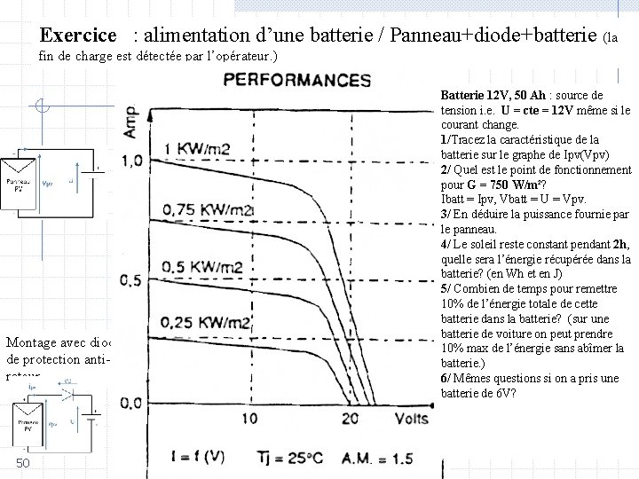 Exercice : alimentation d’une batterie / Panneau+diode+batterie (la fin de charge est détectée par