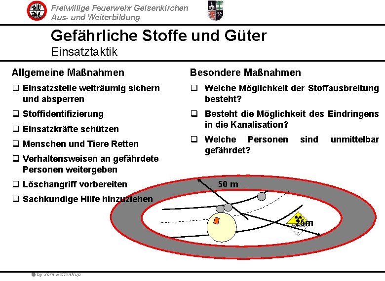 Freiwillige Feuerwehr Gelsenkirchen Aus- und Weiterbildung Gefährliche Stoffe und Güter Einsatztaktik Allgemeine Maßnahmen Besondere