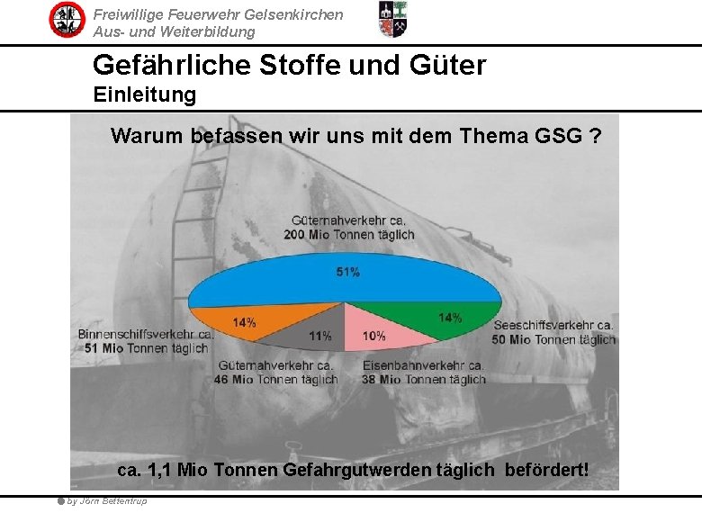 Freiwillige Feuerwehr Gelsenkirchen Aus- und Weiterbildung Gefährliche Stoffe und Güter Einleitung Warum befassen wir