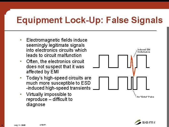 Equipment Lock-Up: False Signals • Electromagnetic fields induce seemingly legitimate signals into electronics circuits