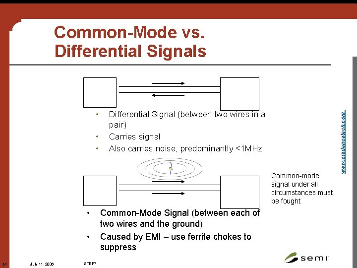 • • • Differential Signal (between two wires in a pair) Carries signal