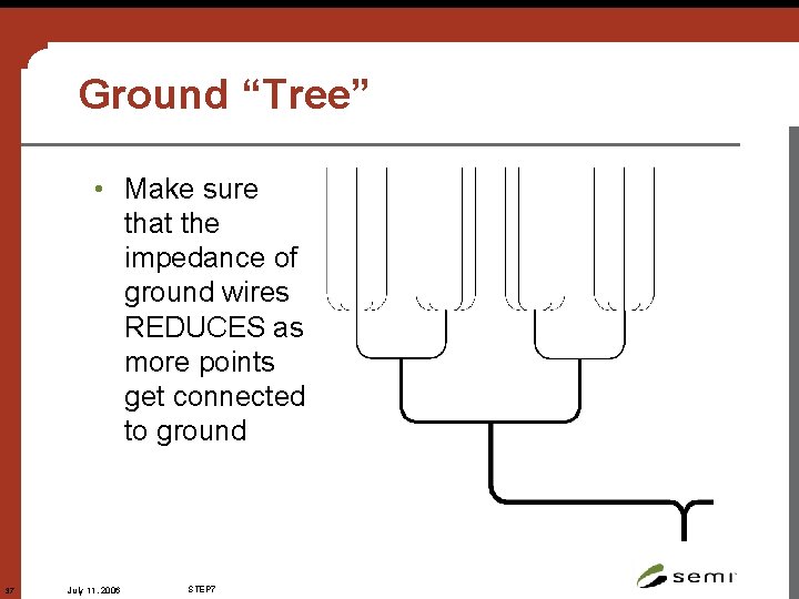 Ground “Tree” • Make sure that the impedance of ground wires REDUCES as more