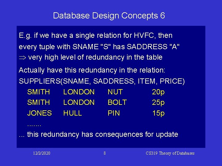 Database Design Concepts 6 E. g. if we have a single relation for HVFC,