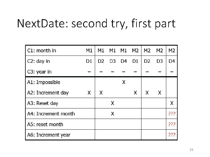 Next. Date: second try, first part 15 