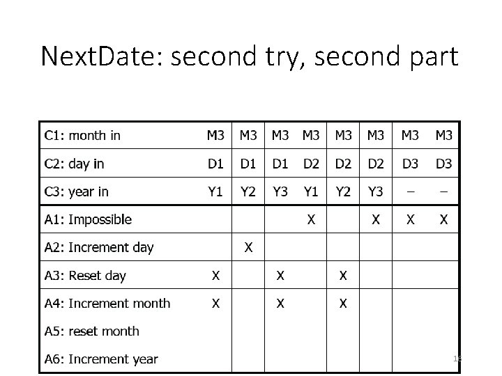 Next. Date: second try, second part 16 