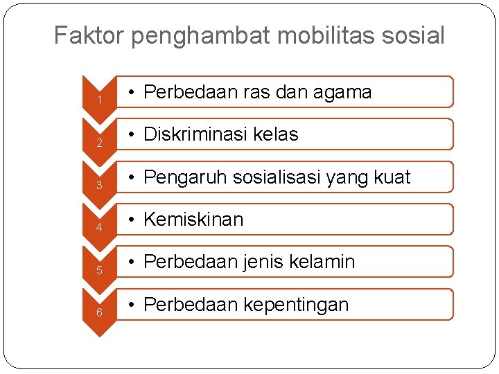 Faktor penghambat mobilitas sosial 1 • Perbedaan ras dan agama 2 • Diskriminasi kelas Faktor penghambat mobilitas sosial 1 • Perbedaan ras dan agama 2 • Diskriminasi kelas