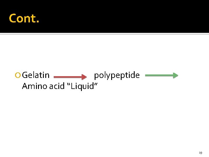 Cont. Gelatin polypeptide Amino acid “Liquid” 19 